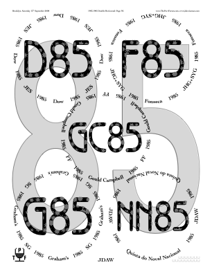 Glasses placemat