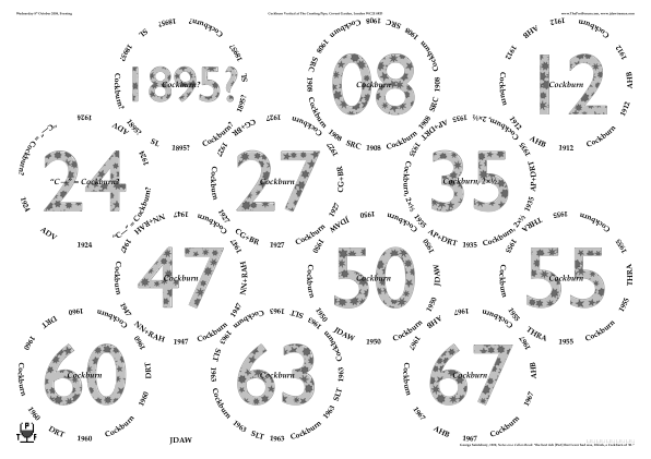 Glasses placemat