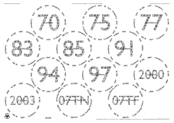 Glasses placemat