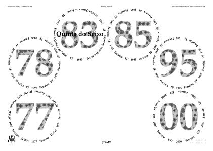 Glasses placemat