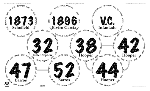 Glasses placemat