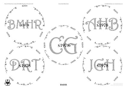 Glasses placemat