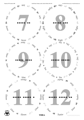 Glasses placemat