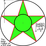 Annotated 5/2 star