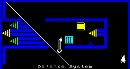 Defence System