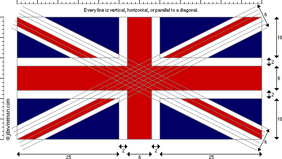 The Union Jack, with construction lines