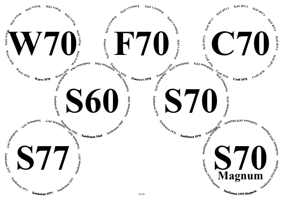 Glasses placemat