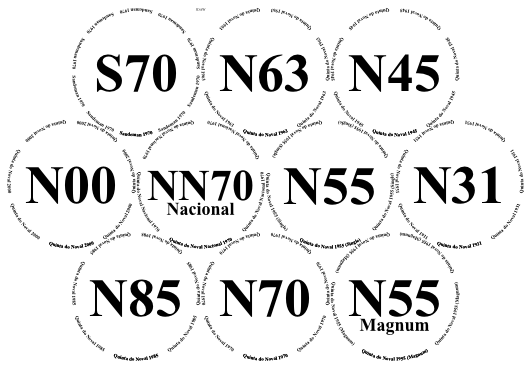 Glasses placemat
