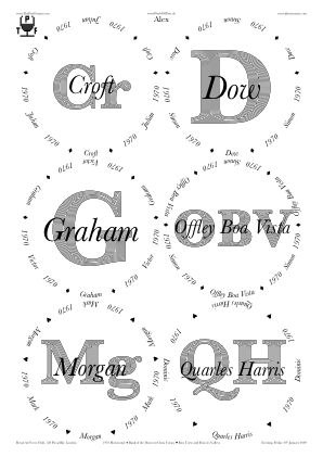 Glasses placemat