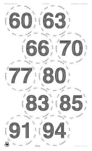 Glasses placemat