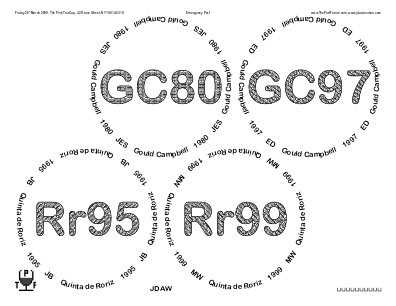 Glasses placemat