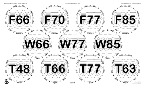 Glasses placemat