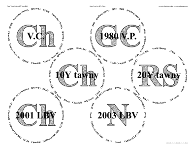Glasses placemat