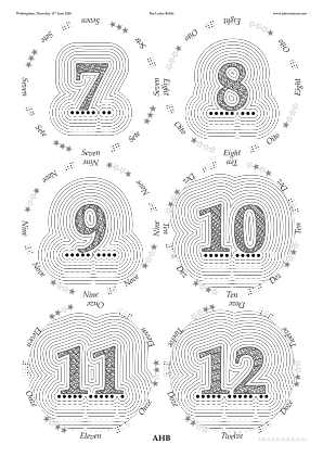 Glasses placemat