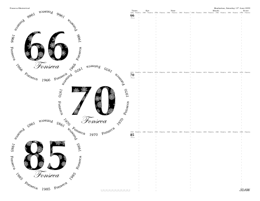 Glasses placemat