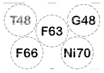 Glasses placemat