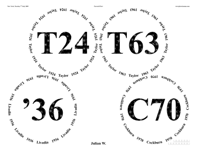 Glasses placemat