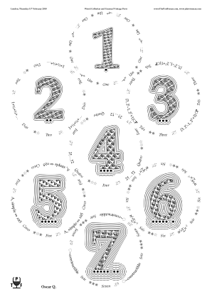 Glasses placemat