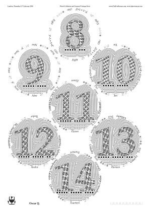 Glasses placemat