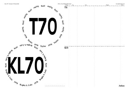 Glasses placemat