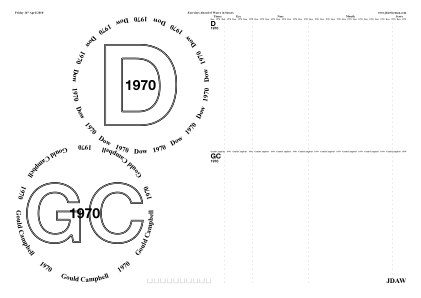 Glasses placemat