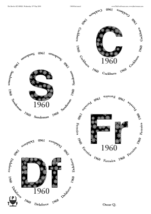Glasses placemat