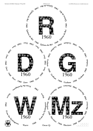Glasses placemat