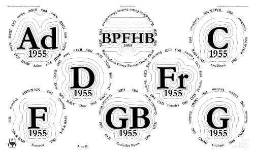Glasses placemat