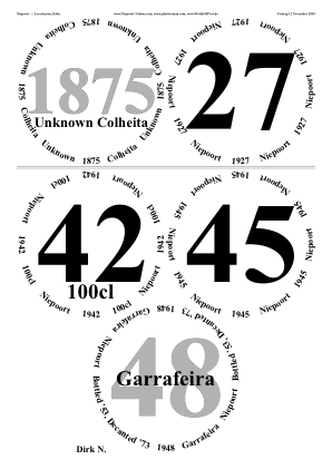 Glasses placemat