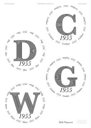 Glasses placemat