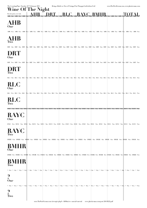 Vote recorder