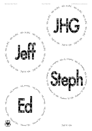 Glasses placemat