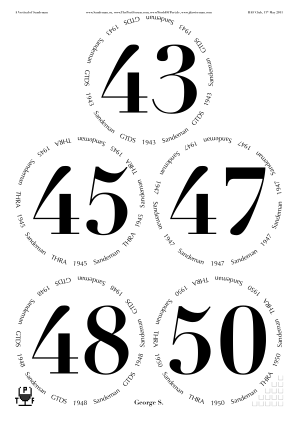 Glasses placemat