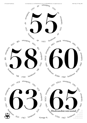 Glasses placemat