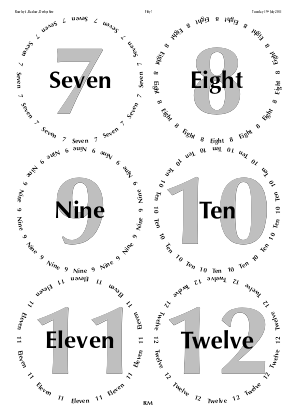 Glasses placemat