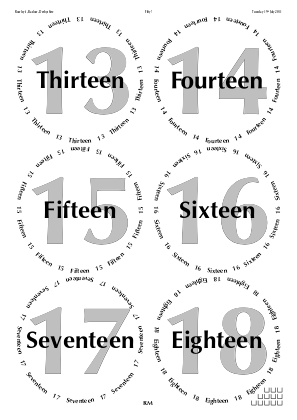 Glasses placemat