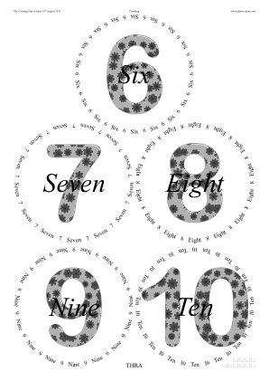 Glasses placemat