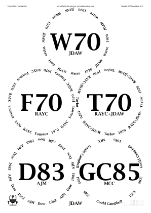 Glasses placemat